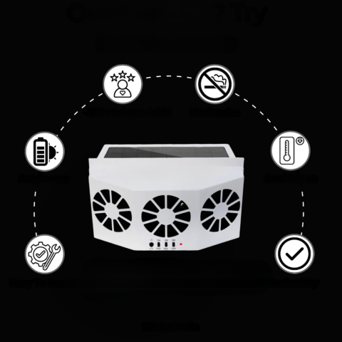 Zonneventilator Auto – Eenvoudig Te Installeren En Autonoom