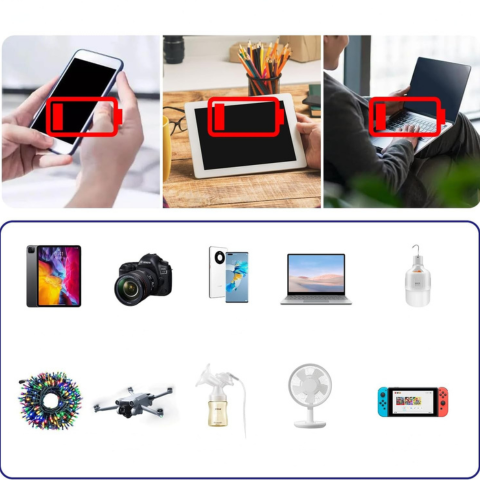 Bilkraftomvandlare – Snabba vägguttag och USB-portar