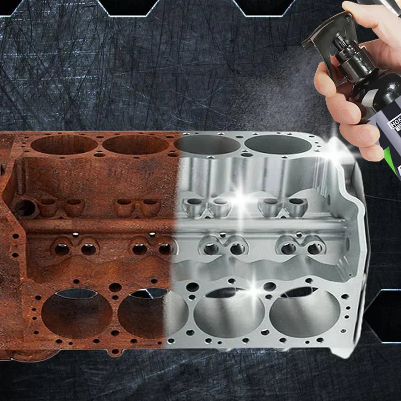 Sprühschutz für Karosserien - Hohe Leistung und Glanz