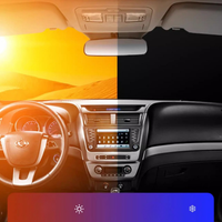 Sammenleggbar Solskjerm – Kompakt Design Og Rask Installasjon 