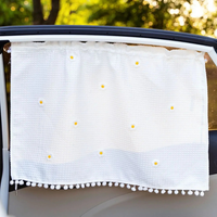 Parasole Universale – Protezione Efficace e Installazione Facile 