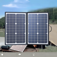 Kit Solare Portatile — Autonomia In Viaggio E Campeggio 