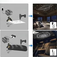 Kit di illuminazione a cielo stellato in fibra ottica - Effetto luminoso unico e atmosfera notturna